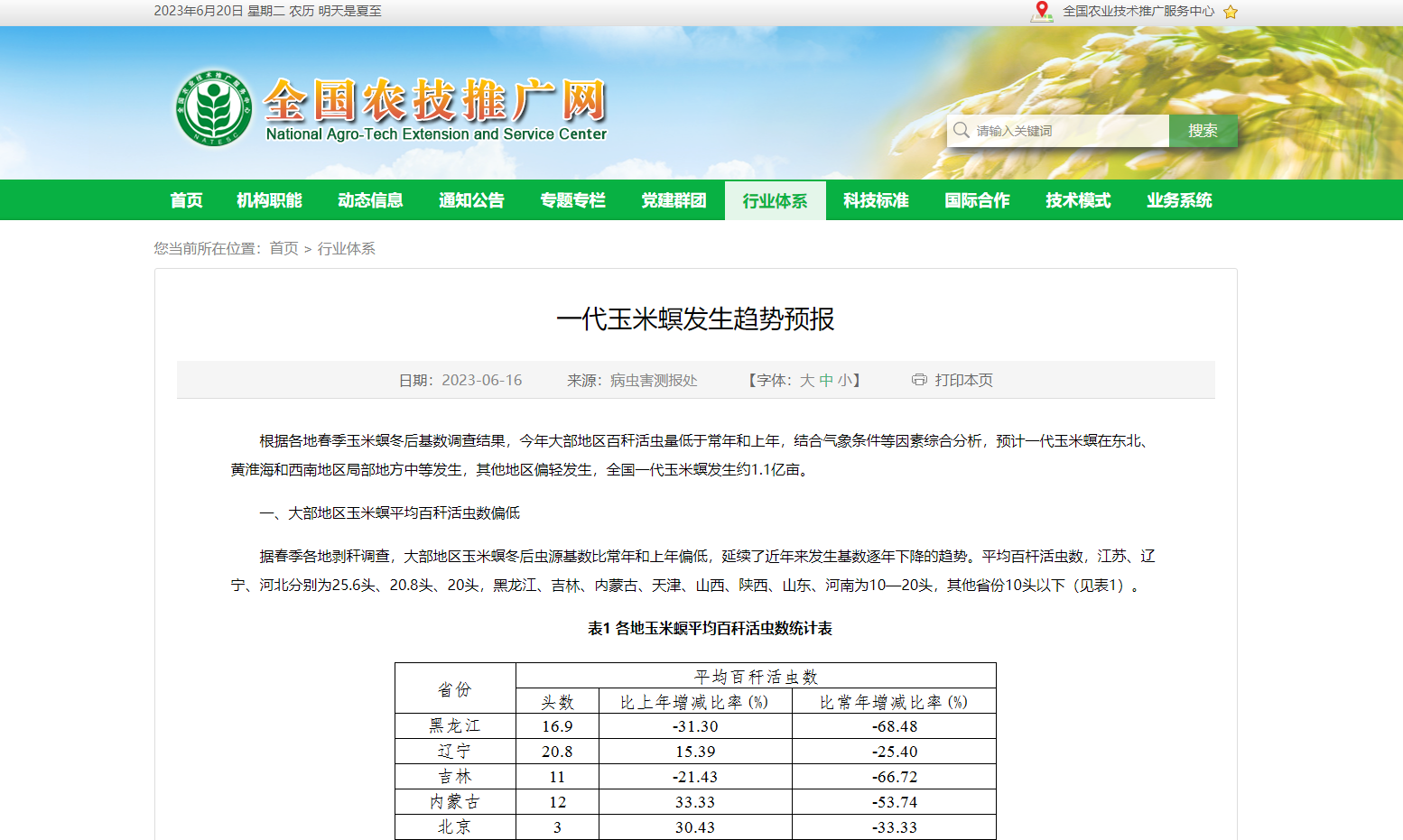 一代玉米螟發(fā)生趨勢(shì)預(yù)報(bào)